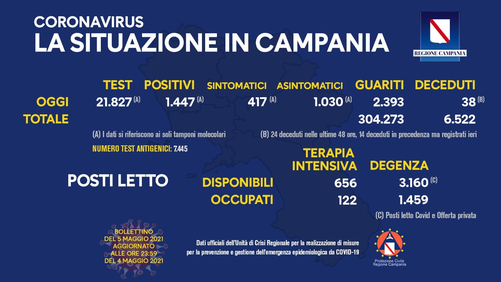 5 maggio 2021 bollettino