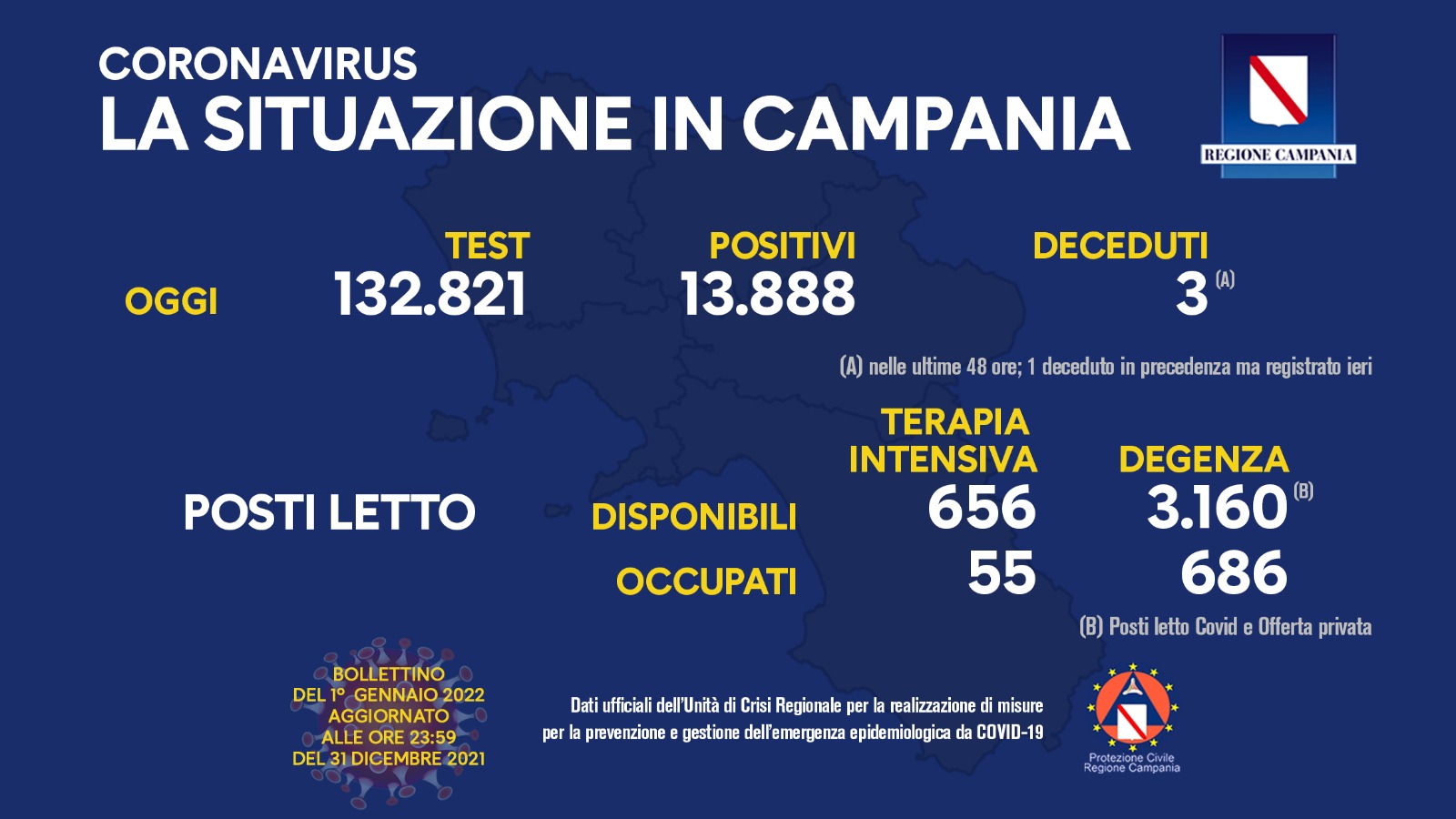 1 gennaio 2022 bollettino